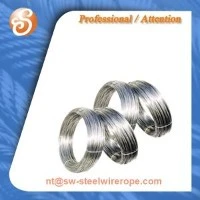 How to cut steel wire?